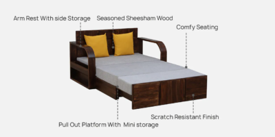 Minimalist Sofa Cum Bed with Smooth Finish and Daily Use Durability - Image 6