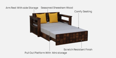 Elegant Sofa Cum Bed with Tufted Backrest and Ample Hidden Storage - Image 4